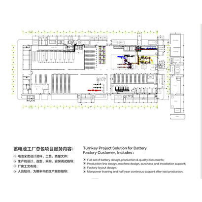 Battery Factory Turnkey Project